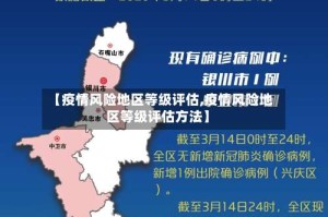 【疫情风险地区等级评估,疫情风险地区等级评估方法】