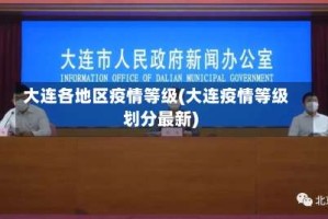 大连各地区疫情等级(大连疫情等级划分最新)
