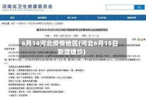 6月14河北疫情地区(河北6月15日新增确诊)
