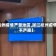 【杭州疫情严重地区,浙江杭州疫情严不严重】