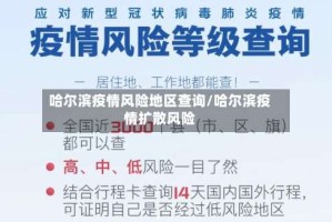 哈尔滨疫情风险地区查询/哈尔滨疫情扩散风险