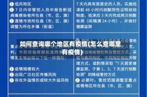 如何查询哪个地区有疫情(怎么查哪里有疫情)