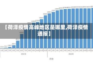 【荷泽疫情高峰地区是哪里,荷泽疫情通报】