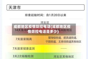 成都地区疫情防控电话(成都地区疫情防控电话是多少)