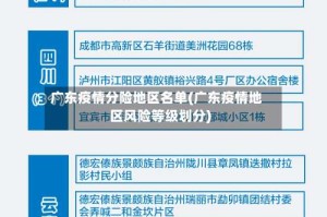 广东疫情分险地区名单(广东疫情地区风险等级划分)
