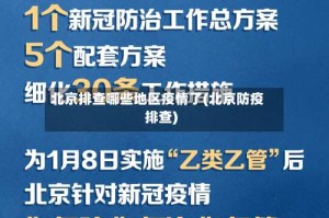 北京排查哪些地区疫情了(北京防疫排查)