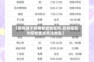 【苏州属于疫情敏感地区吗,苏州是否为疫情重点关注地区】