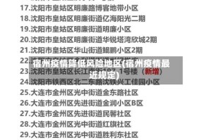 宿州疫情降低风险地区(宿州疫情最近规定)