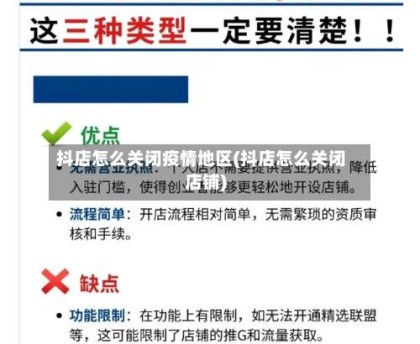 抖店怎么关闭疫情地区(抖店怎么关闭店铺)