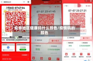 疫情地区健康码什么颜色/疫情码的颜色