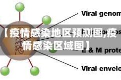 【疫情感染地区预测图,疫情感染区域图】