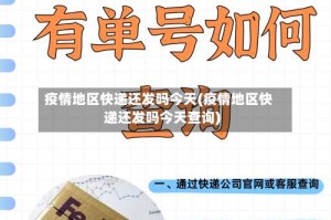 疫情地区快递还发吗今天(疫情地区快递还发吗今天查询)