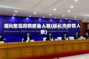 绥化地区疫情感染人数(绥化市疫情人数)