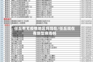 任丘有无疫情地区吗现在/任丘现在有新型病毒吗