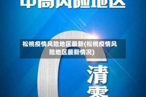 松桃疫情风险地区最新(松桃疫情风险地区最新情况)