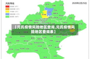【元氏疫情风险地区查询,元氏疫情风险地区查询表】