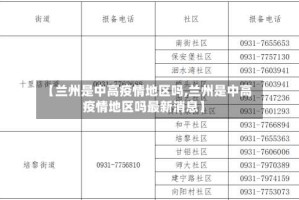 【兰州是中高疫情地区吗,兰州是中高疫情地区吗最新消息】