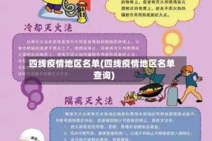 四线疫情地区名单(四线疫情地区名单查询)
