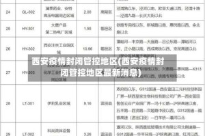 西安疫情封闭管控地区(西安疫情封闭管控地区最新消息)