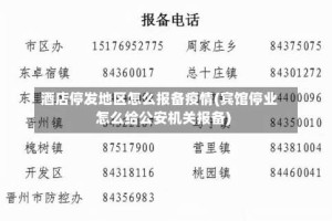 酒店停发地区怎么报备疫情(宾馆停业怎么给公安机关报备)