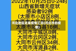 河北地区近来疫情汇总(河北市的疫情)