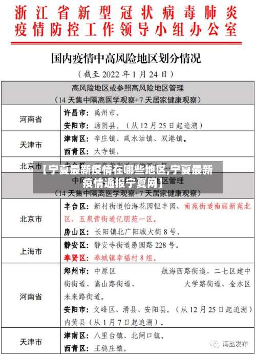 【宁夏最新疫情在哪些地区,宁夏最新疫情通报宁夏网】-第3张图片