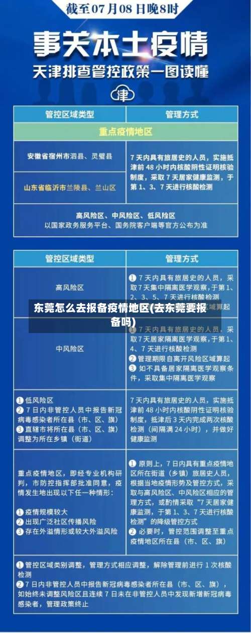 东莞怎么去报备疫情地区(去东莞要报备吗)-第2张图片