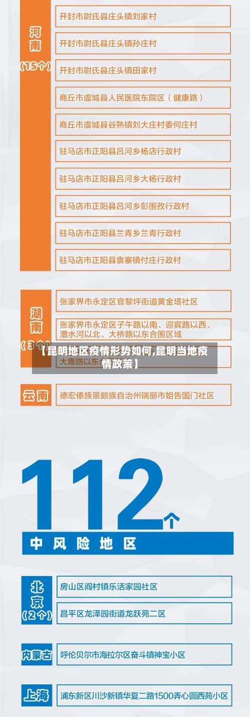 【昆明地区疫情形势如何,昆明当地疫情政策】-第1张图片