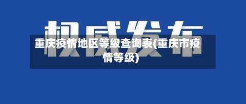 重庆疫情地区等级查询表(重庆市疫情等级)-第1张图片