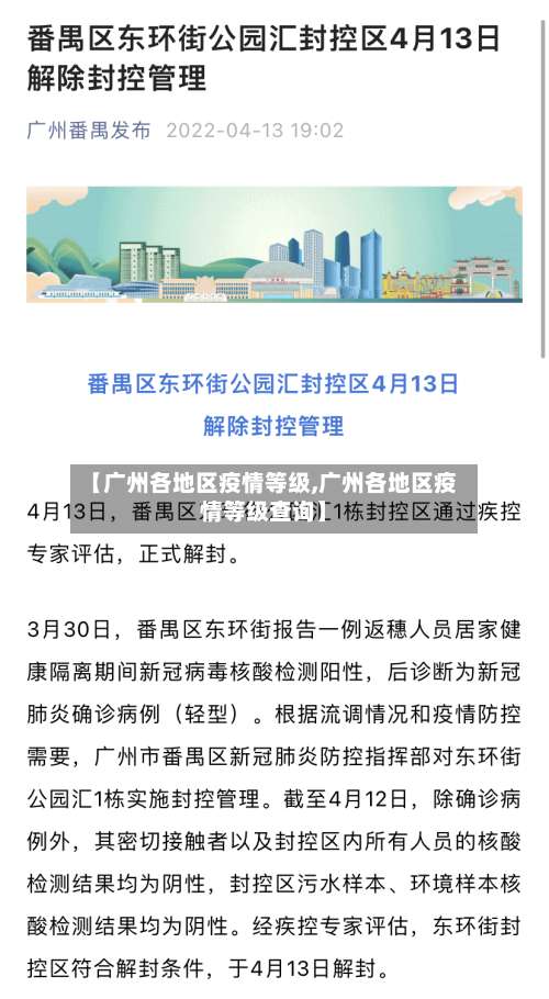 【广州各地区疫情等级,广州各地区疫情等级查询】-第1张图片