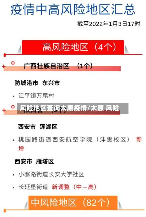 风险地区查询太原疫情/太原 风险-第1张图片