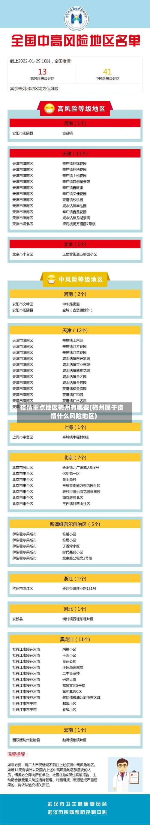 疫情重点地区梅州有哪些(梅州属于疫情什么风险地区)-第1张图片