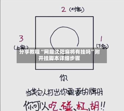分享教程“网趣沈阳麻将有挂吗”附开挂脚本详细步骤-第2张图片