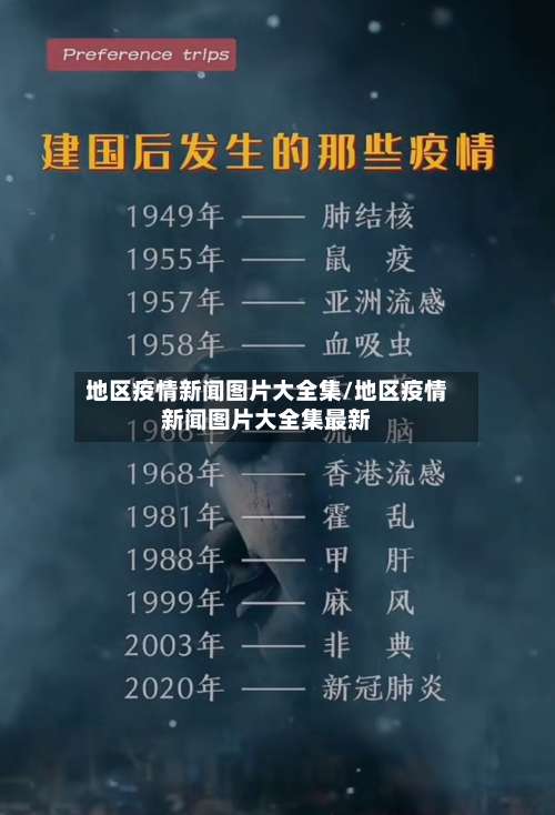 地区疫情新闻图片大全集/地区疫情新闻图片大全集最新-第2张图片