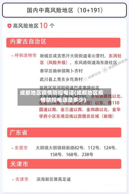成都地区疫情防控电话(成都地区疫情防控电话是多少)-第3张图片