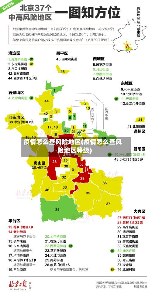 疫情怎么查风险地区(疫情怎么查风险地区等级)-第3张图片