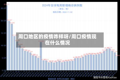 周口地区的疫情咋样呀/周口疫情现在什么情况-第1张图片