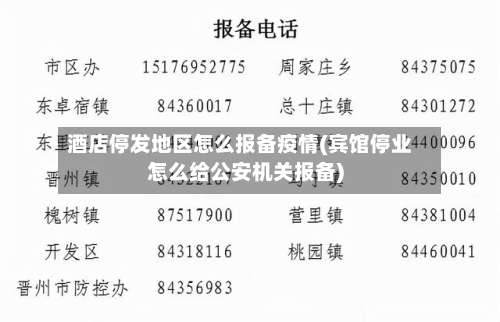 酒店停发地区怎么报备疫情(宾馆停业怎么给公安机关报备)-第1张图片