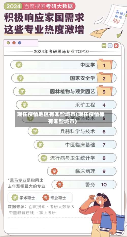 现在疫情地区有哪些城市(现在疫情都有哪些城市)-第2张图片