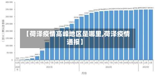 【荷泽疫情高峰地区是哪里,荷泽疫情通报】-第1张图片