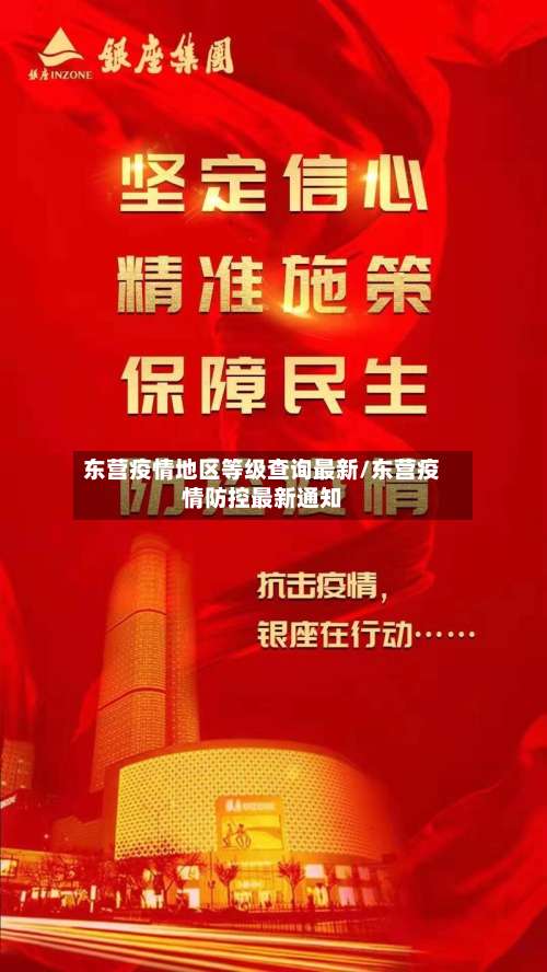 东营疫情地区等级查询最新/东营疫情防控最新通知-第3张图片
