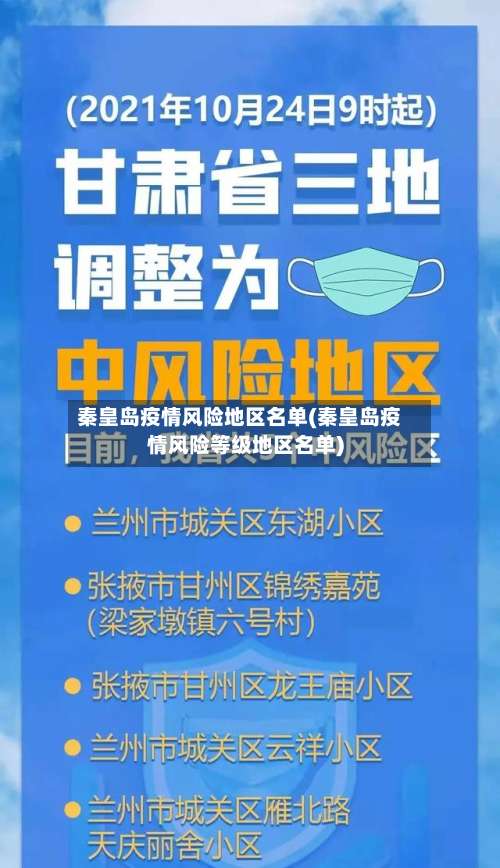 秦皇岛疫情风险地区名单(秦皇岛疫情风险等级地区名单)-第3张图片