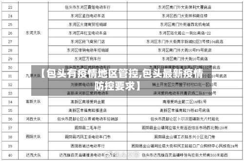 【包头有疫情地区管控,包头最新疫情防控要求】-第1张图片