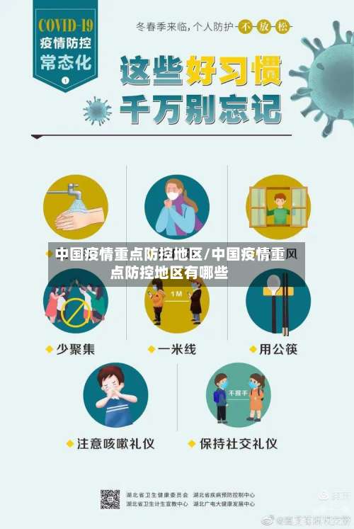中国疫情重点防控地区/中国疫情重点防控地区有哪些-第1张图片