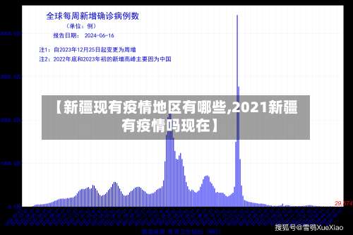 【新疆现有疫情地区有哪些,2021新疆有疫情吗现在】-第1张图片
