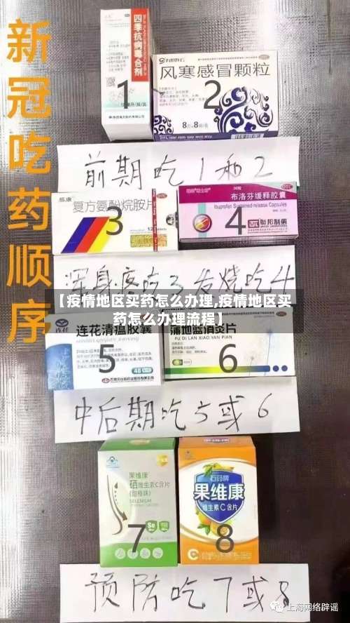 【疫情地区买药怎么办理,疫情地区买药怎么办理流程】-第1张图片