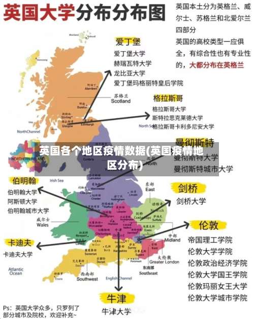 英国各个地区疫情数据(英国疫情地区分布)-第1张图片