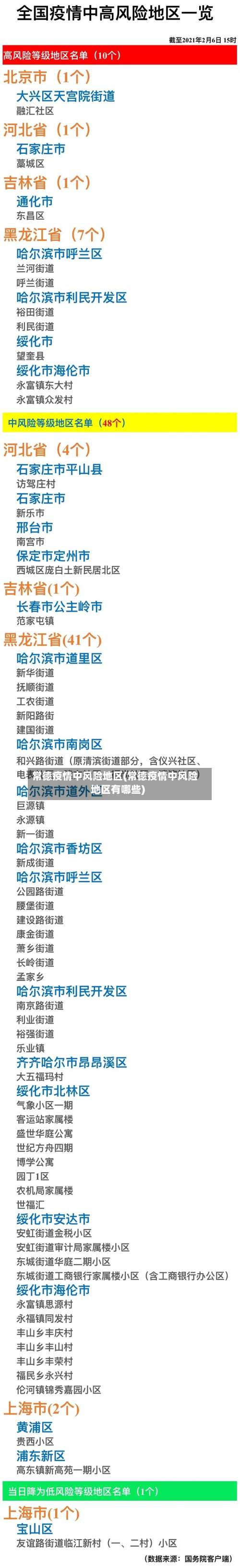 常德疫情中风险地区(常德疫情中风险地区有哪些)-第1张图片