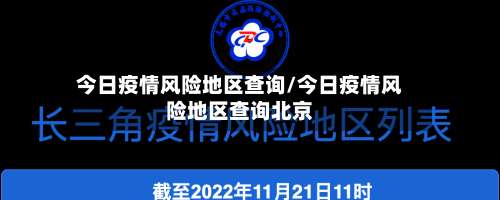 今日疫情风险地区查询/今日疫情风险地区查询北京-第3张图片