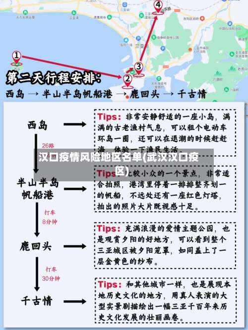 汉口疫情风险地区名单(武汉汉口疫区)-第3张图片